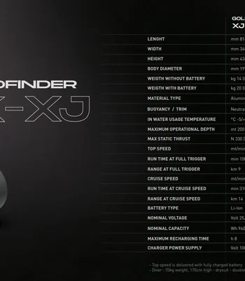 SUEX Goldfinder XK + external charge nose